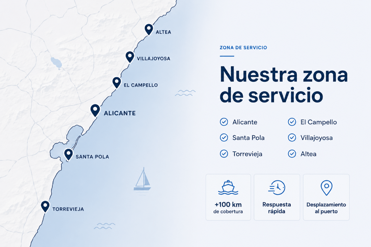 Zona de servicio Costa Blanca