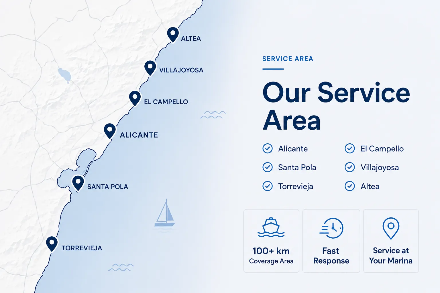 Costa Blanca service area